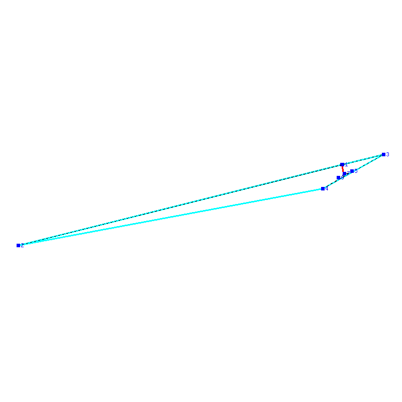 Flugauswertung